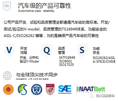 房車用電焦慮？那是因為沒有遇見Ta！