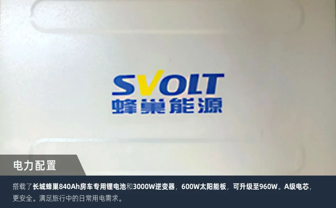 這可能是2023年更具性價比的房車了！