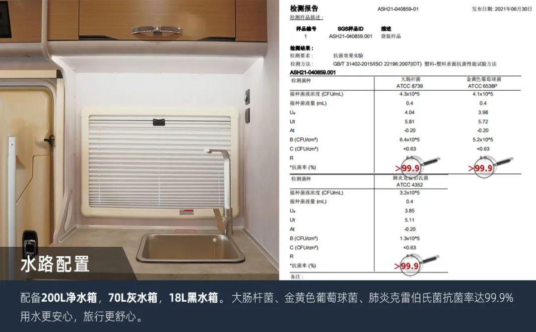 這可能是2023年更具性價比的房車了！