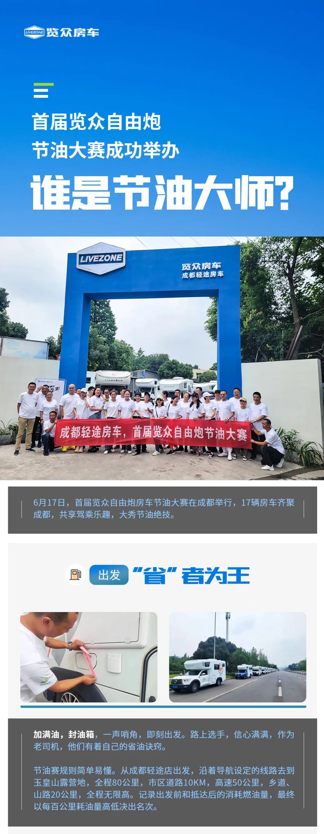 首屆覽眾自由炮節油大賽，誰是節油大師？