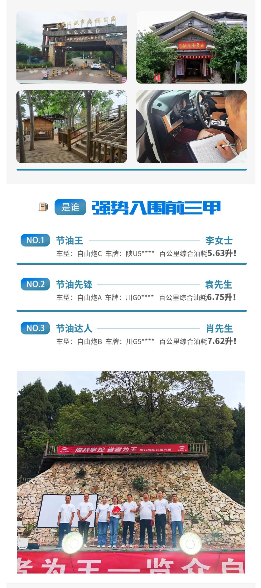 首屆覽眾自由炮節油大賽，誰是節油大師？